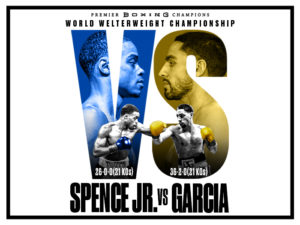 Errol Spence Jr. vs. Danny Garcia