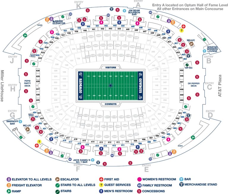 att_stadium_upper_concourse_map | AT&T Stadium