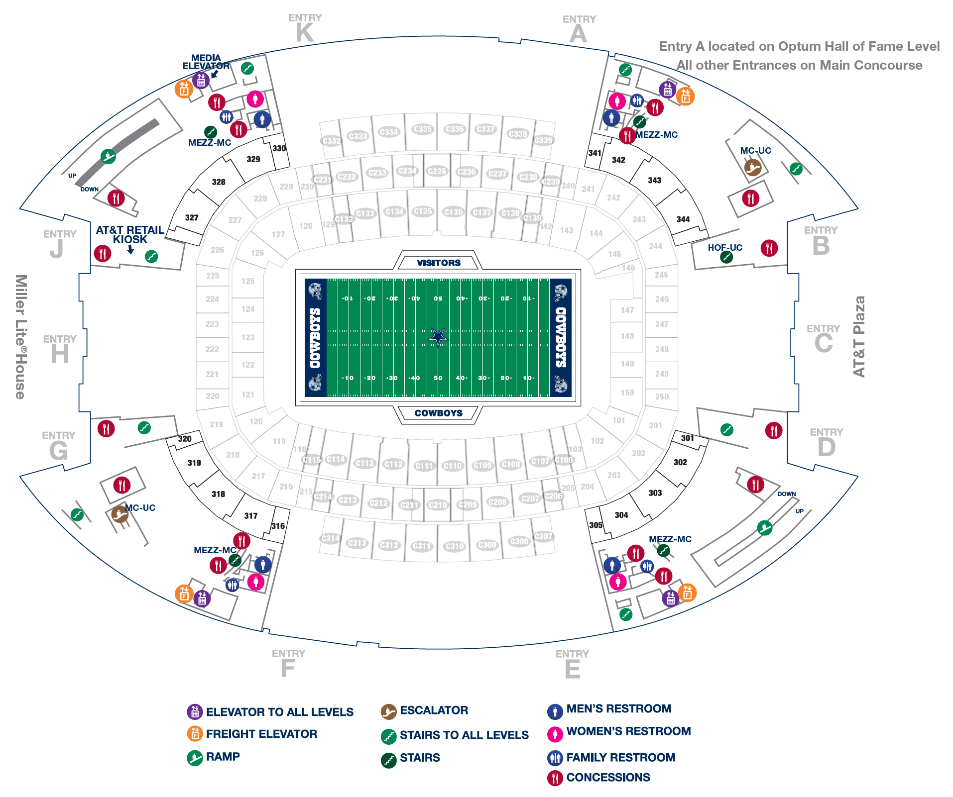 Breakdown Of The AT&T Stadium Seating Chart