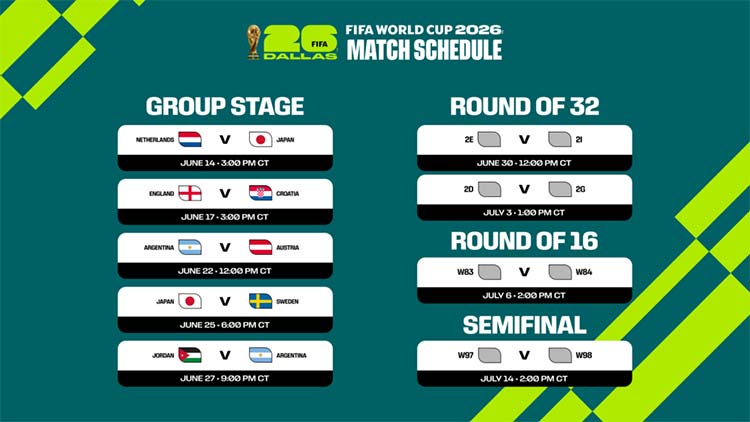 FIFA Dallas Match Schedule
